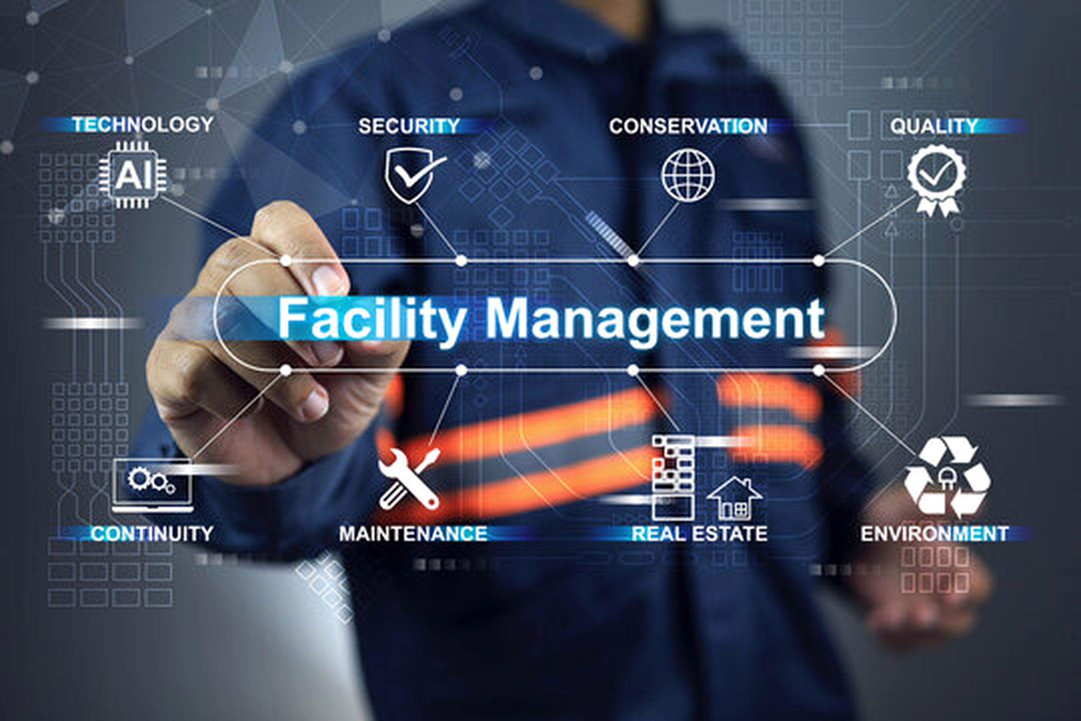 Facility Operations and Management.